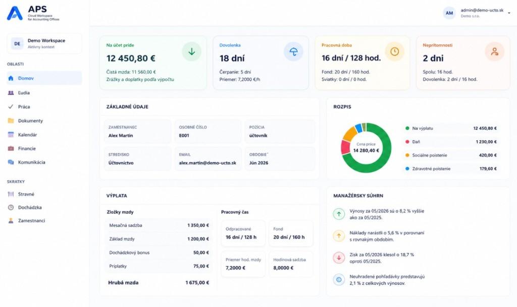 APS Payroll Overview